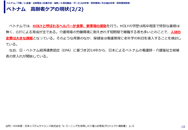 ベトナム　高齢者ケアの現状