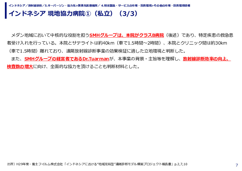 インドネシア 現地協力病院① （私立）