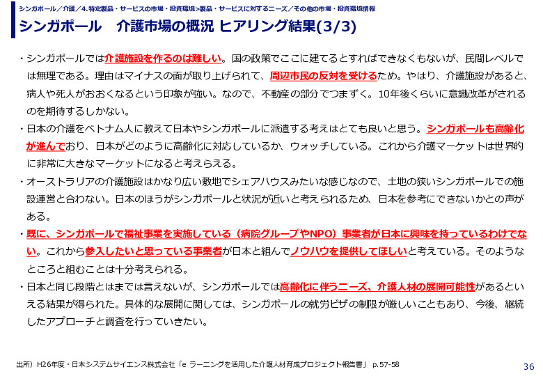 シンガポール　介護市場の概況 ヒアリング結果