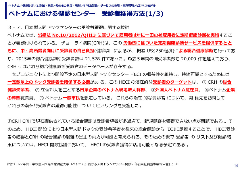 ベトナムにおける健診センター　受診者獲得方法