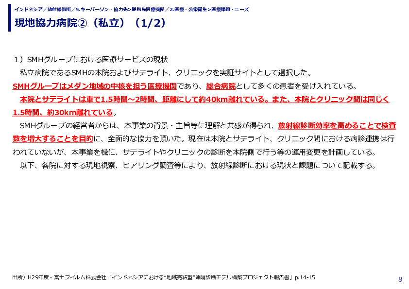 現地協力病院②（私立）