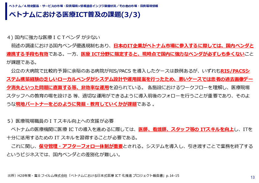 ベトナムにおける医療ICT普及の課題