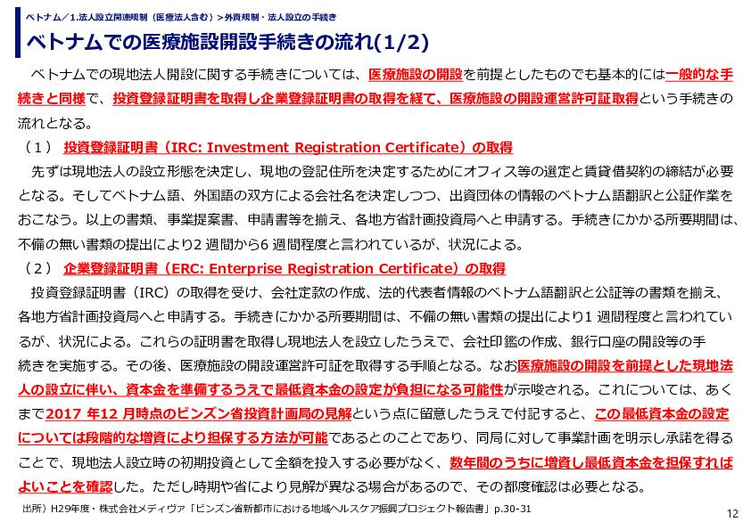 ベトナムでの医療施設開設手続きの流れ
