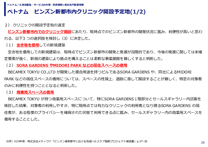 ベトナム　ビンズン新都市内クリニック開設予定地