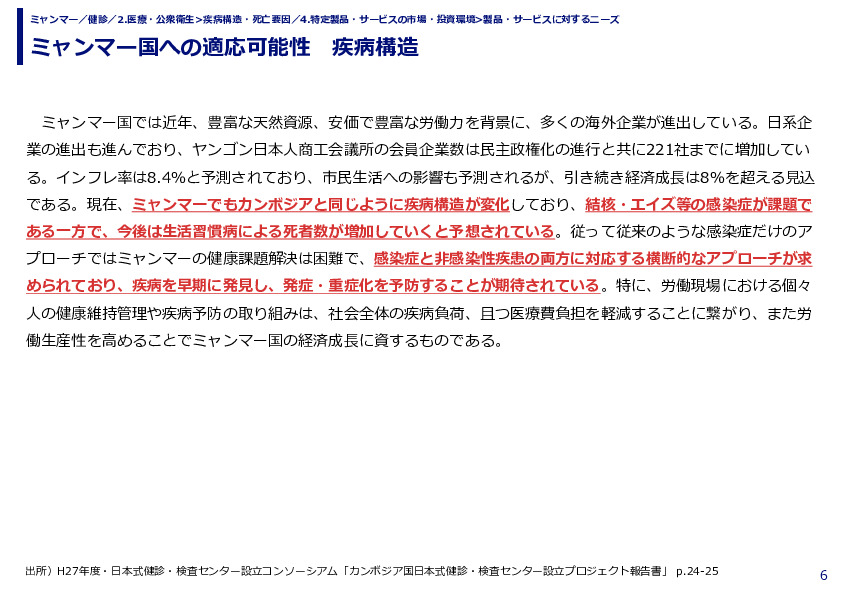 ミャンマー国への適応可能性　疾病構造