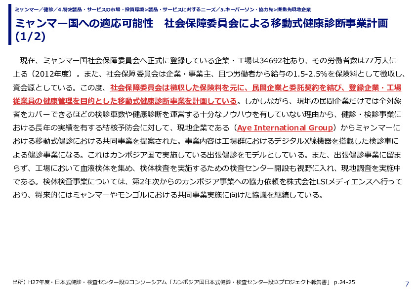 ミャンマー国への適応可能性　社会保障委員会による移動式健康診断事業計画