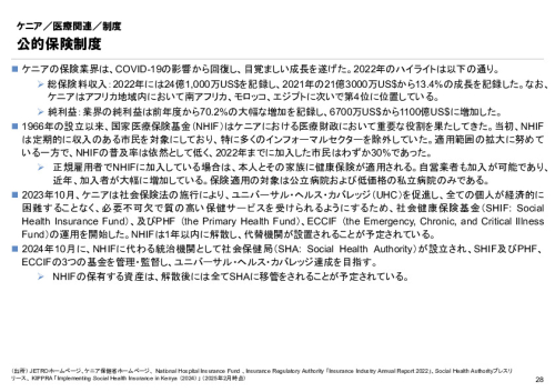 R6年度「医療国際展開カントリーレポート　新興国等のヘルスケア市場環境に関する基本情報　ケニア編」