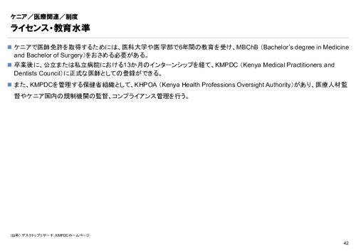 R6年度「医療国際展開カントリーレポート　新興国等のヘルスケア市場環境に関する基本情報　ケニア編」