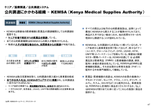R6年度「医療国際展開カントリーレポート　新興国等のヘルスケア市場環境に関する基本情報　ケニア編」