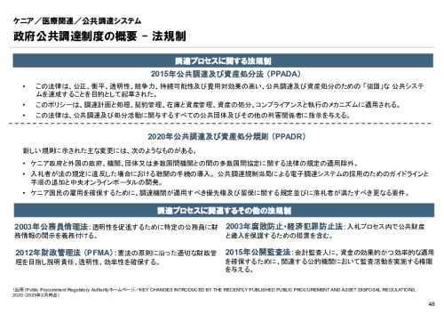R6年度「医療国際展開カントリーレポート　新興国等のヘルスケア市場環境に関する基本情報　ケニア編」