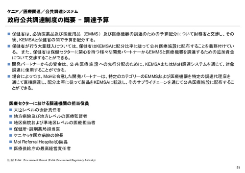 R6年度「医療国際展開カントリーレポート　新興国等のヘルスケア市場環境に関する基本情報　ケニア編」