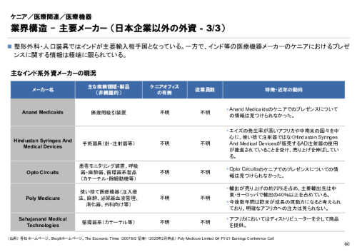 R6年度「医療国際展開カントリーレポート　新興国等のヘルスケア市場環境に関する基本情報　ケニア編」