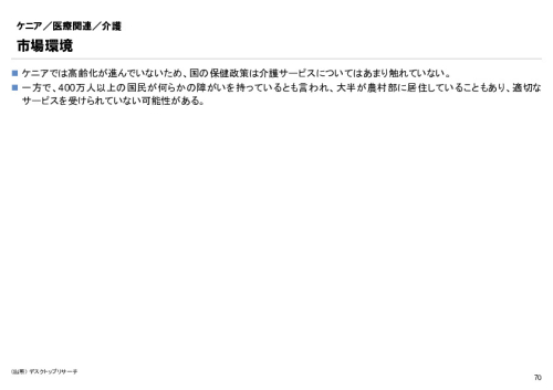 R6年度「医療国際展開カントリーレポート　新興国等のヘルスケア市場環境に関する基本情報　ケニア編」