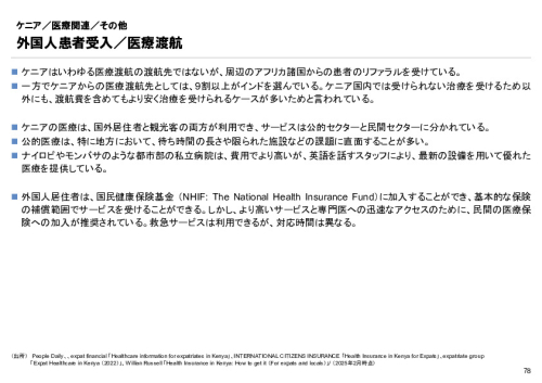 R6年度「医療国際展開カントリーレポート　新興国等のヘルスケア市場環境に関する基本情報　ケニア編」