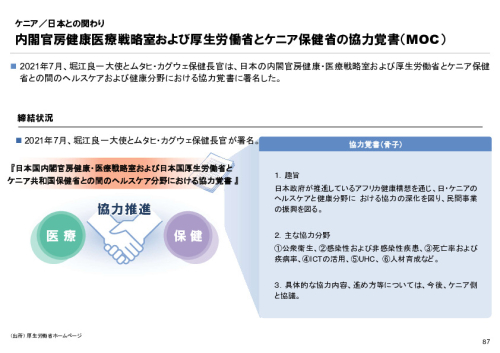 R6年度「医療国際展開カントリーレポート　新興国等のヘルスケア市場環境に関する基本情報　ケニア編」
