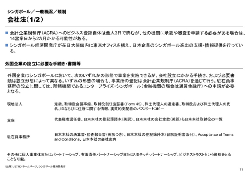 R6年度「医療国際展開カントリーレポート　新興国等のヘルスケア市場環境に関する基本情報　シンガポール編」