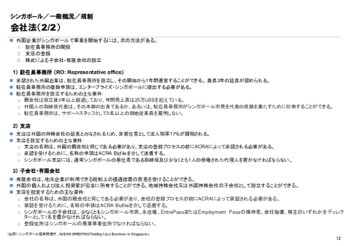 R6年度「医療国際展開カントリーレポート　新興国等のヘルスケア市場環境に関する基本情報　シンガポール編」