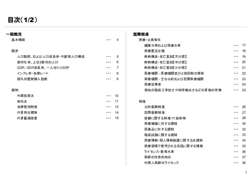 R6年度「医療国際展開カントリーレポート　新興国等のヘルスケア市場環境に関する基本情報　シンガポール編」