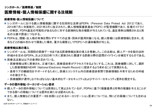 R6年度「医療国際展開カントリーレポート　新興国等のヘルスケア市場環境に関する基本情報　シンガポール編」
