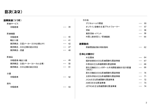 R6年度「医療国際展開カントリーレポート　新興国等のヘルスケア市場環境に関する基本情報　シンガポール編」