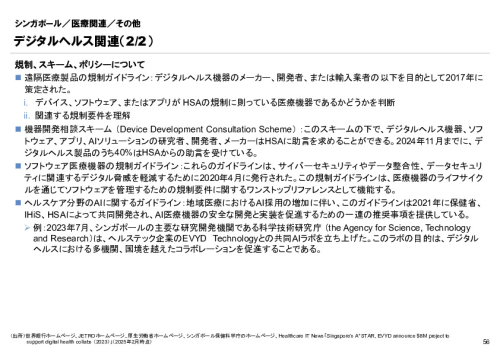 R6年度「医療国際展開カントリーレポート　新興国等のヘルスケア市場環境に関する基本情報　シンガポール編」