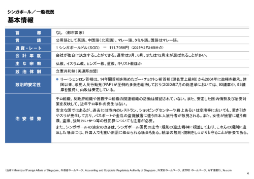 R6年度「医療国際展開カントリーレポート　新興国等のヘルスケア市場環境に関する基本情報　シンガポール編」
