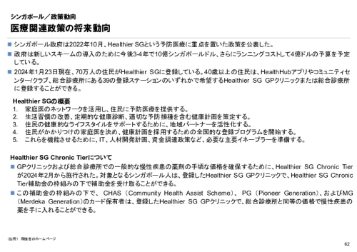 R6年度「医療国際展開カントリーレポート　新興国等のヘルスケア市場環境に関する基本情報　シンガポール編」