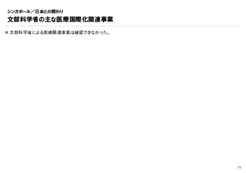 R6年度「医療国際展開カントリーレポート　新興国等のヘルスケア市場環境に関する基本情報　シンガポール編」