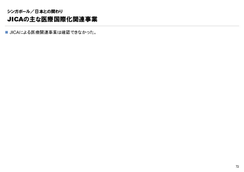 R6年度「医療国際展開カントリーレポート　新興国等のヘルスケア市場環境に関する基本情報　シンガポール編」