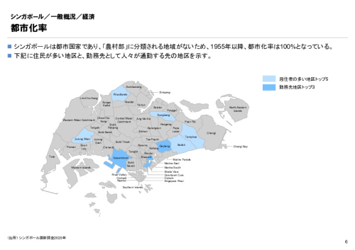 R4年度「医療国際展開カントリーレポート　新興国等のヘルスケア市場環境に関する基本情報　シンガポール編」