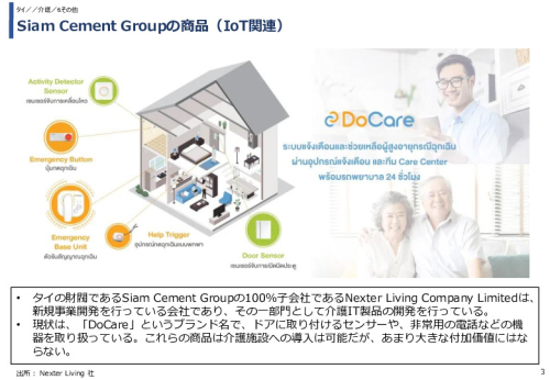 Siam Cement Groupの商品