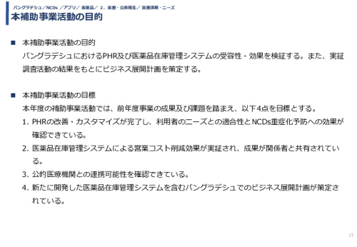 令和5年度「バングラデシュにおける持続的なNCDs重症化予防に向けたPHR及び在庫管理システム実証調査プロジェクト報告書」