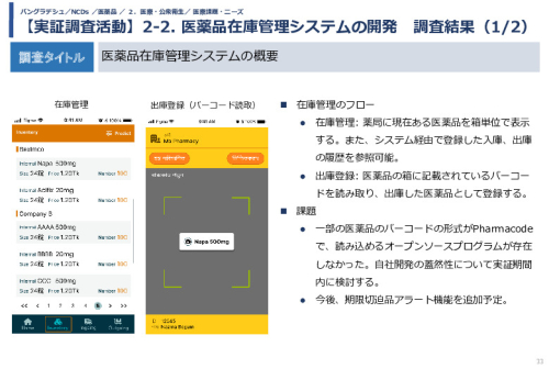 令和5年度「バングラデシュにおける持続的なNCDs重症化予防に向けたPHR及び在庫管理システム実証調査プロジェクト報告書」