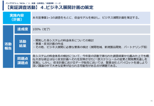 令和5年度「バングラデシュにおける持続的なNCDs重症化予防に向けたPHR及び在庫管理システム実証調査プロジェクト報告書」