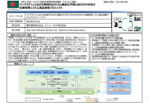 令和5年度「バングラデシュにおける持続的なNCDs重症化予防に向けたPHR及び在庫管理システム実証調査プロジェクト報告書」