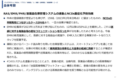 令和5年度「バングラデシュにおける持続的なNCDs重症化予防に向けたPHR及び在庫管理システム実証調査プロジェクト報告書」