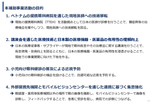 令和5年度「ベトナムにおける眼科モバイルビジョンセンター（日本の眼科医療拠点と地域連携体制）の構築と小児眼科健診による近視予防事業報告書」