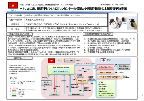 令和5年度「ベトナムにおける眼科モバイルビジョンセンター（日本の眼科医療拠点と地域連携体制）の構築と小児眼科健診による近視予防事業報告書」