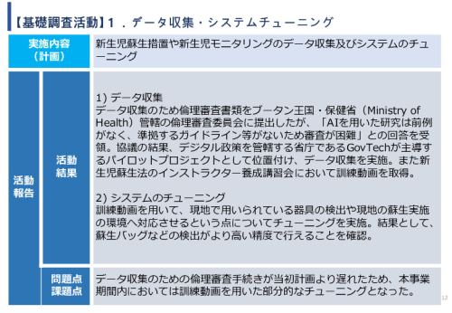 令和5年度「ブータンにおける新生児蘇生法教育支援AIシステム基礎調査プロジェクト報告書」