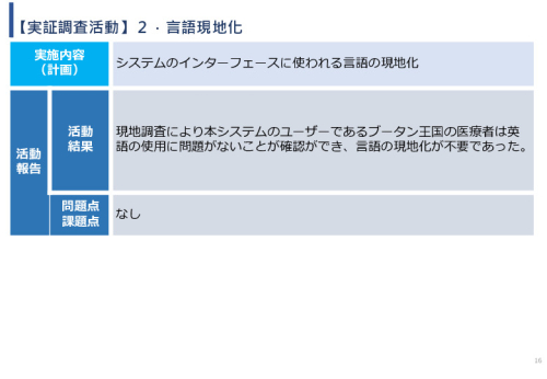 令和5年度「ブータンにおける新生児蘇生法教育支援AIシステム基礎調査プロジェクト報告書」