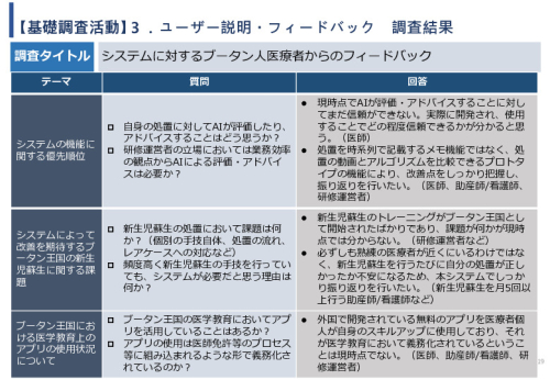 令和5年度「ブータンにおける新生児蘇生法教育支援AIシステム基礎調査プロジェクト報告書」