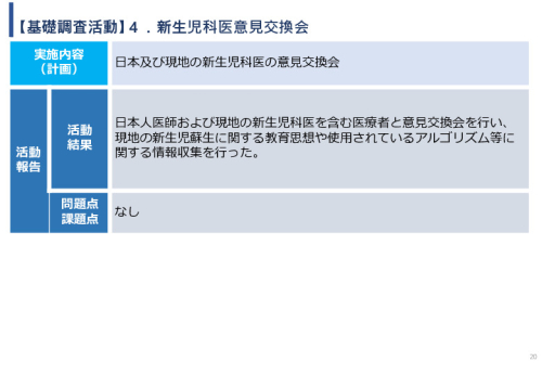 令和5年度「ブータンにおける新生児蘇生法教育支援AIシステム基礎調査プロジェクト報告書」