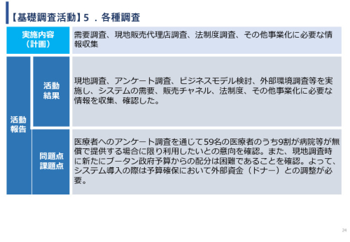 令和5年度「ブータンにおける新生児蘇生法教育支援AIシステム基礎調査プロジェクト報告書」