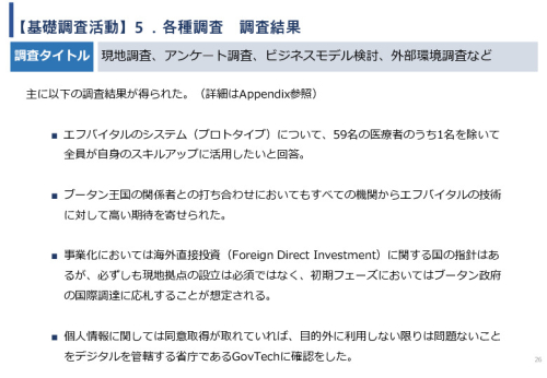 令和5年度「ブータンにおける新生児蘇生法教育支援AIシステム基礎調査プロジェクト報告書」