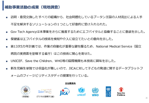 令和5年度「ブータンにおける新生児蘇生法教育支援AIシステム基礎調査プロジェクト報告書」