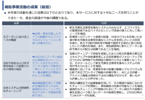 令和5年度「ブータンにおける新生児蘇生法教育支援AIシステム基礎調査プロジェクト報告書」