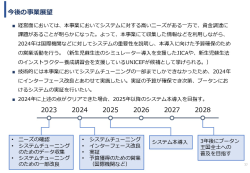 令和5年度「ブータンにおける新生児蘇生法教育支援AIシステム基礎調査プロジェクト報告書」