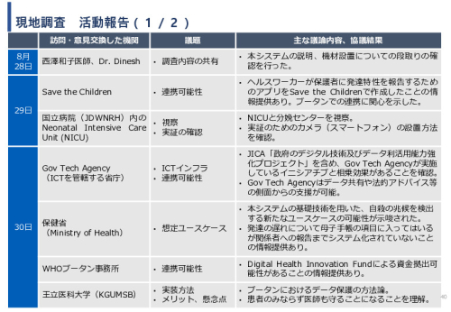 令和5年度「ブータンにおける新生児蘇生法教育支援AIシステム基礎調査プロジェクト報告書」