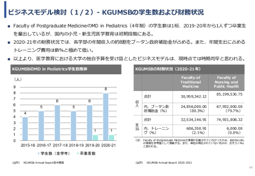 令和5年度「ブータンにおける新生児蘇生法教育支援AIシステム基礎調査プロジェクト報告書」