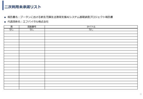 令和5年度「ブータンにおける新生児蘇生法教育支援AIシステム基礎調査プロジェクト報告書」